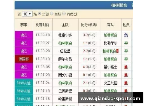 足球比分彩票：玩法、技巧与赢利指南